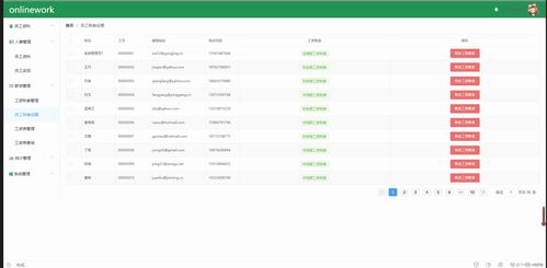 基于java的人事管理系統(tǒng),springboot框架oa薪資系統(tǒng),hr在線辦公平臺(tái)實(shí)現(xiàn)邏輯